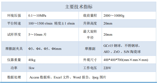 1758705847687798.png 技術(shù)指標.png